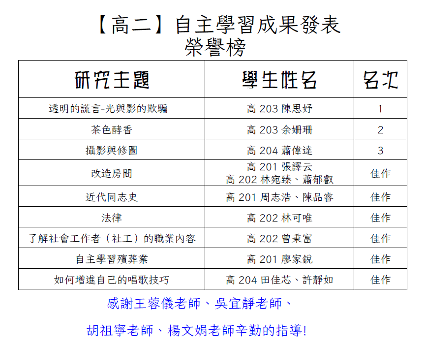 15896公告的示意圖片