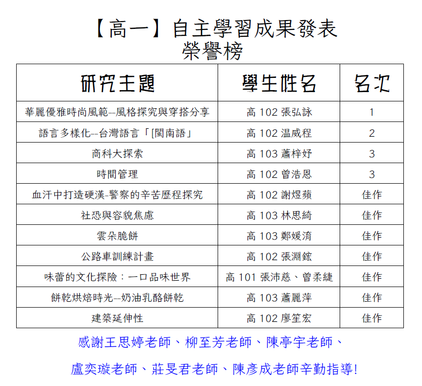 15897公告的示意圖片
