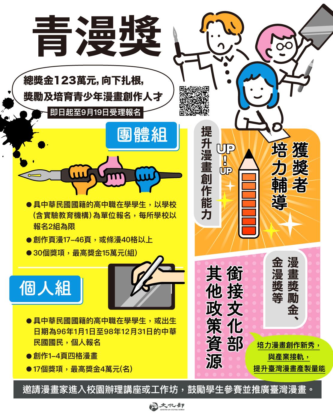 標題圖片