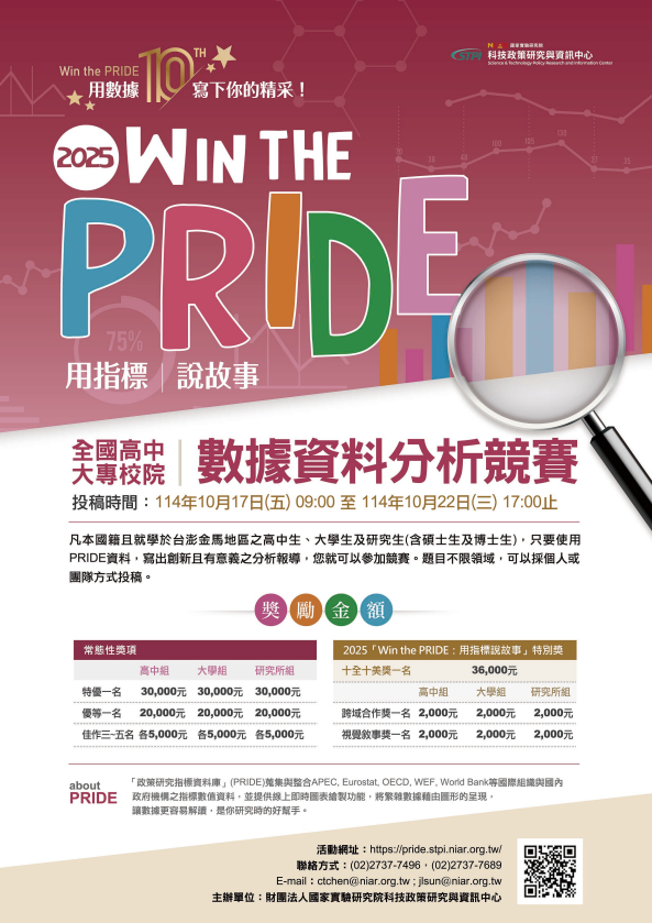 標題圖片