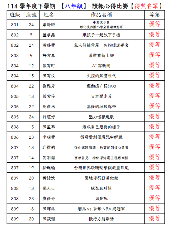 標題圖片
