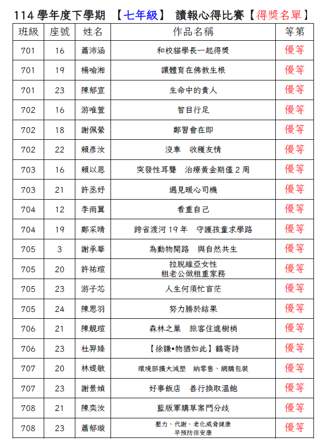 標題圖片
