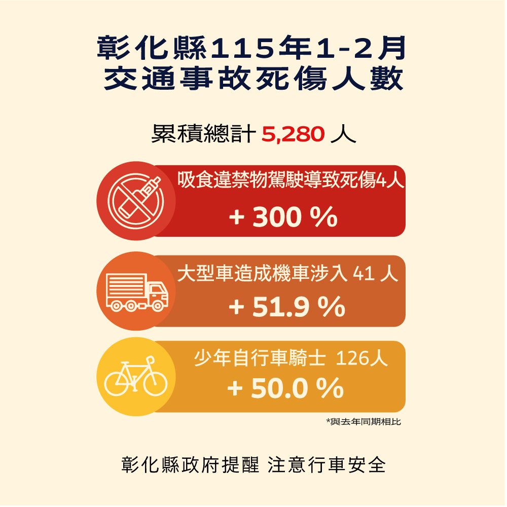 標題圖片