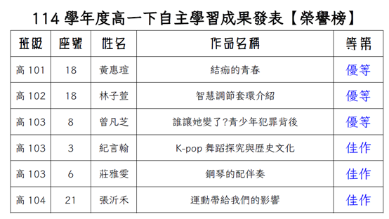 標題圖片