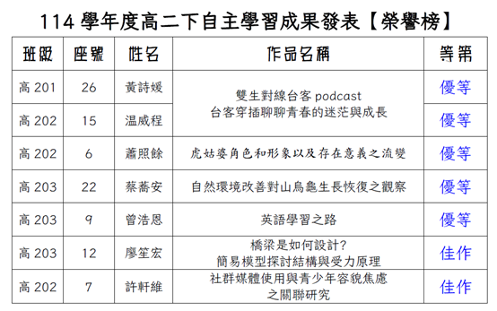 標題圖片