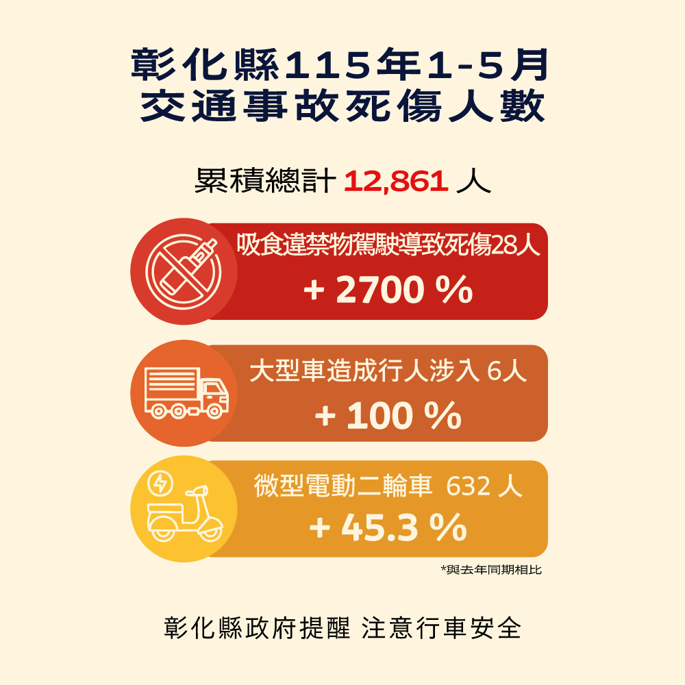 標題圖片
